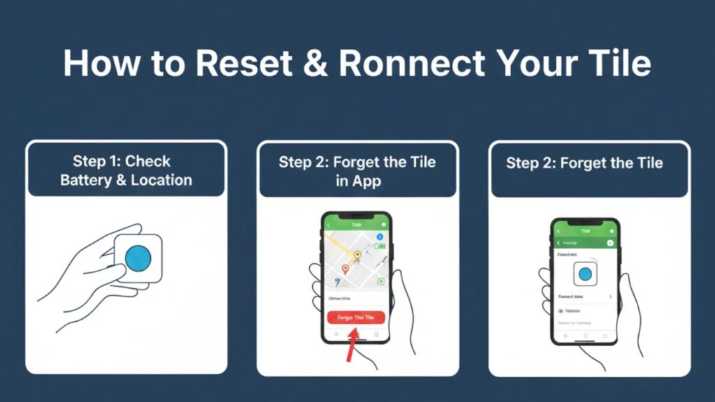 how to reset tile