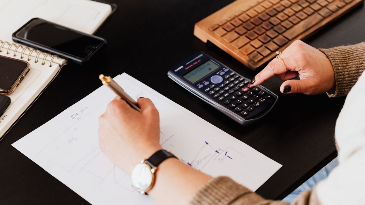 Got a Salary Raise? Here Is How a SIP Calculator Can Help You Put It to Work